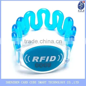 Printing Machine Make Rfid Wristband With Factory Price thumbnail-1