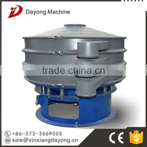Ceramsite Material Rotary Vibration Screen for Casting,Spray Coating and Sand Blast thumbnail-2