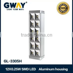LED Emergency 12 Pcs of HI-Power SMD Light Aluminum Housing thumbnail-1