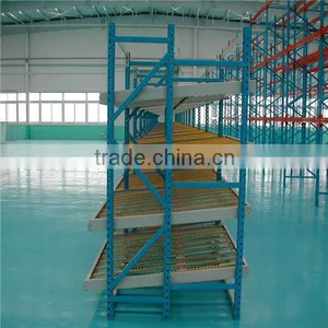 Guangzhou Factory Custom Carton Live Store Racking thumbnail-1