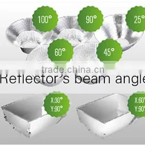 SAA/CE/RoHS Ip65 Led High Bay Light 120w thumbnail-6