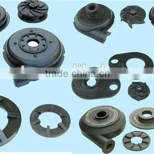 Acid and Alkali Resistant Metal or Rubber Slurry Pump Parts thumbnail-1