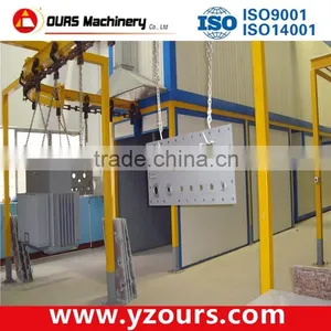 Automatic Powder Coating Line for Metal Sheets thumbnail-2