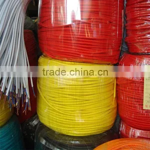 Colorful Braided Wire H03VV-F( Textile Wire ) Quality Choice thumbnail-3