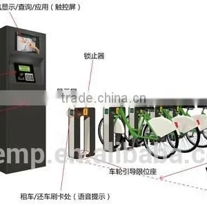 Customizable Solution for Lottery Includes Hardware and Software thumbnail-5