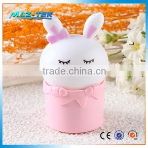 Ribbit Shape LED Night Light Warm White Color on Wall thumbnail-1