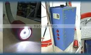 The Pushrod Camera Series thumbnail-1