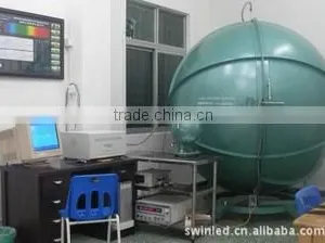 Wenzhou Swin Led Lighting Co., Ltd. company overview - view 3 thumbnail
