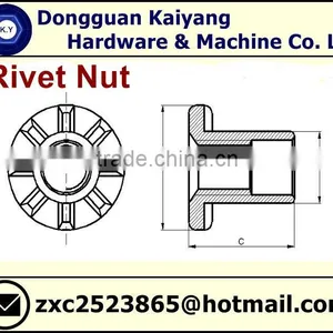 Rivet Nuts (with Head Printed Pattern) (Furniture Fastener); M6, M8 thumbnail-4