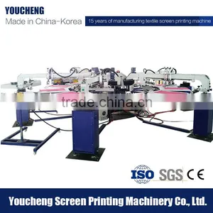 Youcheng 4 Colors Full Automatic Rotary Textile Screen Printing Machine for Sale thumbnail-2