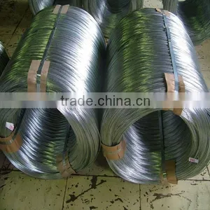 Galvanized Wire for Different Applications thumbnail-3