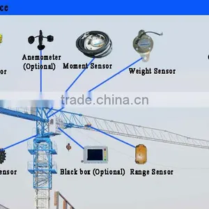 China 4t Flat Top Tower Crane in Algeria for Sale thumbnail-3