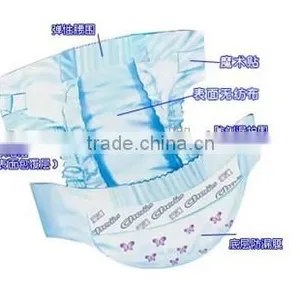 High Quality Disposable Paper Pants thumbnail-1