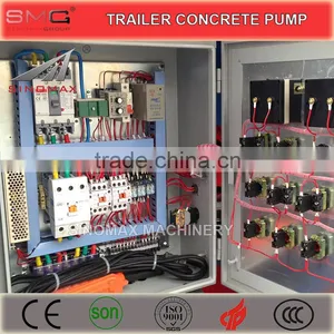 HOT Sale! 20m3/h Diesel Engine Small Concrete Pump for Sale in China With Top Quality thumbnail-3