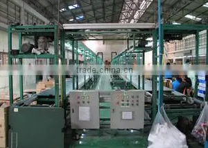 Thai Habel Industrial Co., Ltd. company overview - view 1 thumbnail