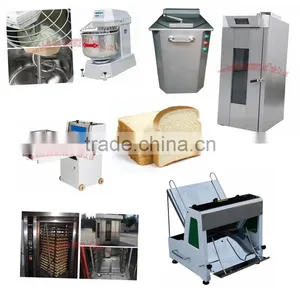 Saving 20% Economic Bread & Pastry Production thumbnail-1