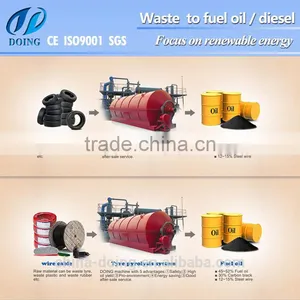 Waste Oil To Base Oil Refining Plant thumbnail-1