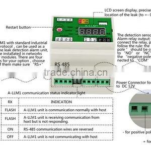 Latest Innovation Water Leak Detector Devices, Water Leak Detector Equipment, Water Leak Detector System thumbnail-5