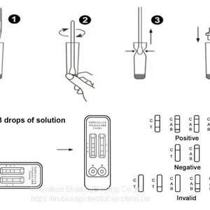 PCR Rapid Test Kit Card CE Mark, IN STOCK thumbnail-1