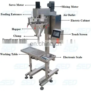 Long Service Life Semi Automatic Dry Detergent Powder Filling Machine thumbnail-3