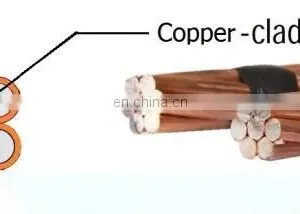 Overhead Bare Conductor Copper Clad Steel Ccs Wire 95mm Bare Copper Conductor thumbnail-2