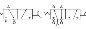 Pneumatic Foot Valves