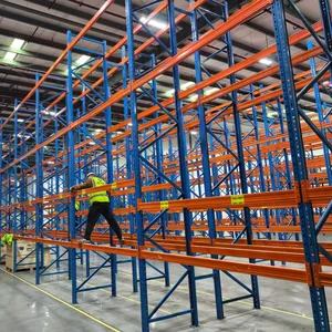 Industrial Cross Beam Warehouse Shelving For Logistics Center thumbnail-4