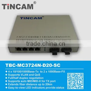 4 Port Gigabit Web Smart Fiber Switch thumbnail-6
