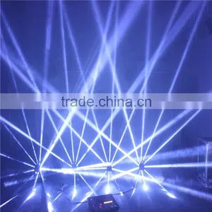 China DJ Equipment Light 5R Scanner thumbnail-5