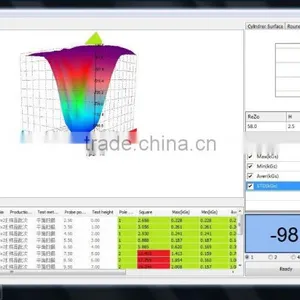 LINKJOIN CIM-3115 Magnet Analyzer Magnetic Field Tracer Magnetic Field Strength of Surface Magnets Trade Assurance Supplier thumbnail-5