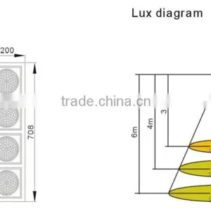 2 Years Warranty ,led Indoor Spot Light 25/40W IP20 CE/RoHS Certified Indoor thumbnail-5
