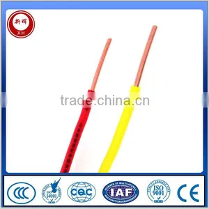 Copper Wire Price Cable Wire Coil thumbnail-6