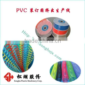 Spiral Inner Diameter From 1/4" -2 " Plastic Binding Coil Making Machine thumbnail-2