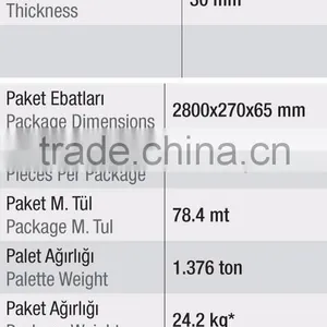 Pvc Mdf Profile for Wall Covering, Corner Profile thumbnail-2