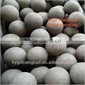 Grinding Ball Manufacture for Cement Plant thumbnail-1