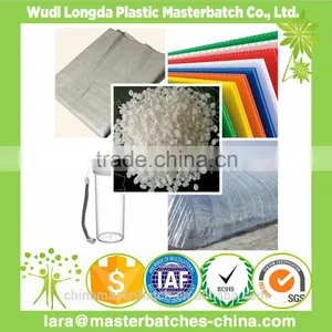 Caco3 Filler Masterbatch for Film and Injection Molding Products thumbnail-5
