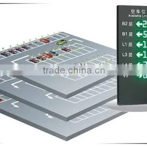 Indoor Car Blind Spot Parking Sensor Guidance System thumbnail-1