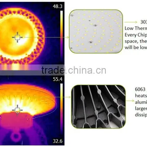 UFO 100W Led High Bay Light 60 Degree and 120 Degree Suitable for Different Project thumbnail-1