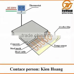 Indoor Underfloor Heating Cable Installation Photo thumbnail-1