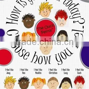 Pain Scale thumbnail-1