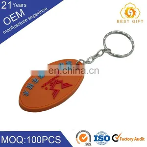 Pvc Face Changing Innivative Dubai Keychains thumbnail-2