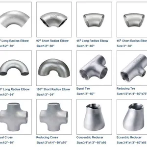 Baoji Lyne Metals Co.,ltd company overview - view 3 thumbnail
