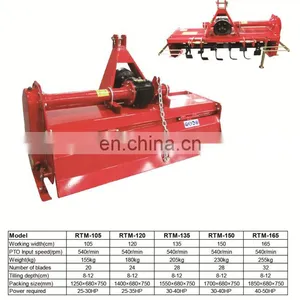 CE Approved Agricultural Machinery Mi-heavy Motocultor Rotary Tillers for Wholesaler thumbnail-3