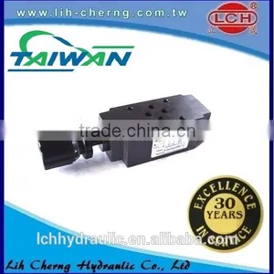 China Supplier Relief Modular Valves thumbnail-3