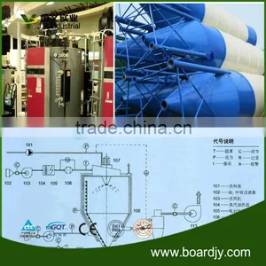 Australia Standard Eps Sandwich Panel Production thumbnail-1