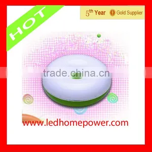 Round Air Usb Humidifier Suppier From China thumbnail-1