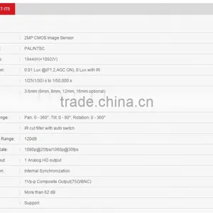 [Hot Deal!!] Cheap CCTV Camera Hikvision Turbo HD 1080P DS-2CE16D5T-IT5 thumbnail-5