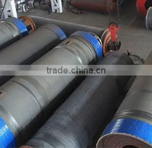 Leader of Pipe Making Machine/Tube Mill In China thumbnail-1