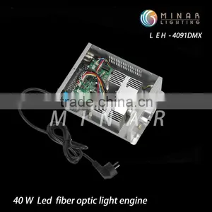 Endoscopic Equipment Full HD 80W LED Light Source thumbnail-5
