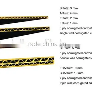 China Supplier Fruit & Vegetable Packing Box thumbnail-3